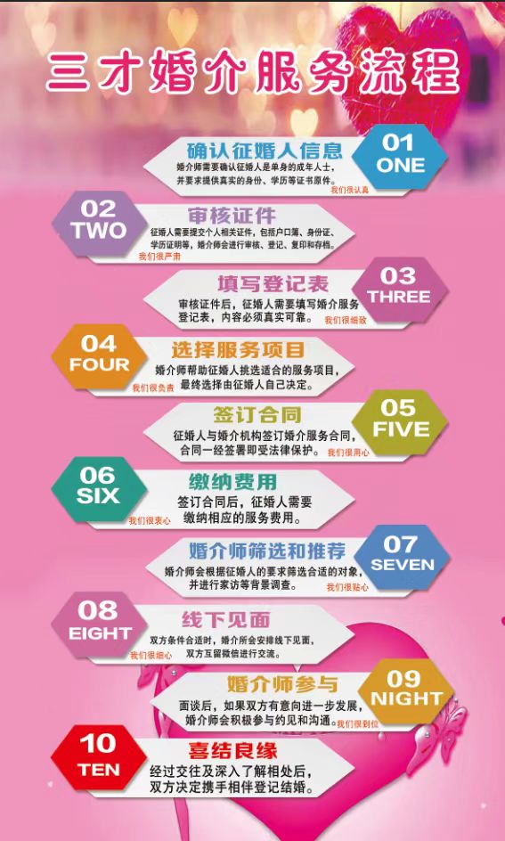 陆明鑫